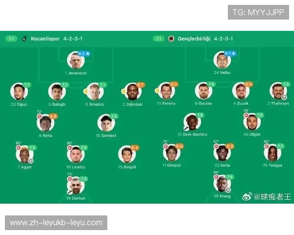 车路士英超球队球员名单及阵容更新汇总