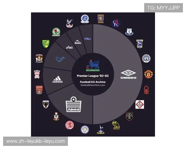 英超元年球队：英超成立初期的球队与联赛背景